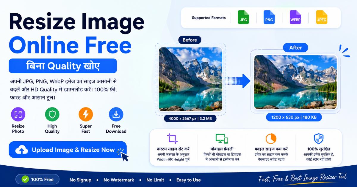 resize image